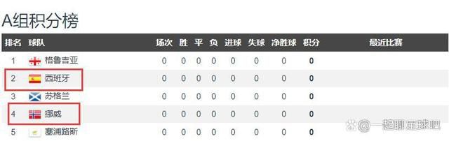手游走在腿的最里面